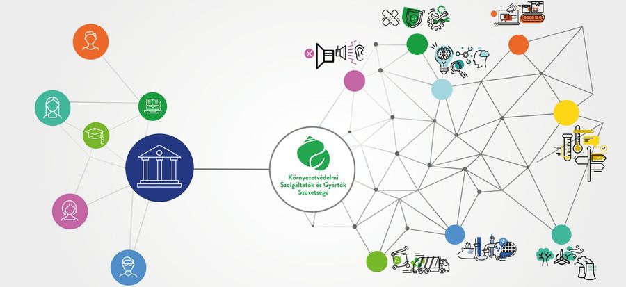 Fókuszban a zöld munkaerő konferencia - lehetőségek, trendek, fejlesztések