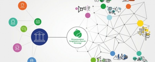 Fókuszban a zöld munkaerő konferencia - lehetőségek, trendek, fejlesztések